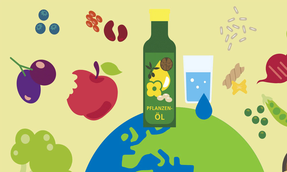 An animated graphic of various plant foods surrounding the planet, as recommended in the updated dietary guidelines in Germany. Plant oil, grapes, apple, broccoli, legumes, pasta, radishes and peas all feature.